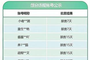 世体：巴萨上次与那不勒斯对阵时的阵容，如今只剩6人还在队内